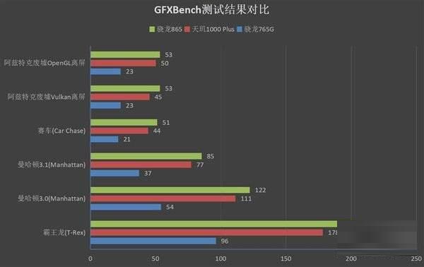 opporeno5pro和小米10s怎么选 opporeno5pro和小米10s区别对比_手机评测_手机学院_本站
