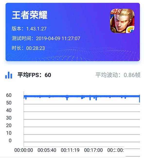 OPPO Reno10���佹��������ô�� OPPO Reno10���佹�����չ�����ϸ����_�ֻ�����_�ֻ�ѧԺ_��վ