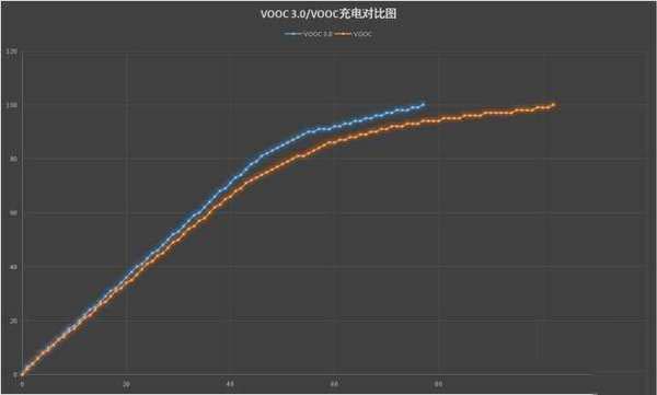 OPPO Reno10���佹��������ô�� OPPO Reno10���佹�����չ�����ϸ����_�ֻ�����_�ֻ�ѧԺ_��վ