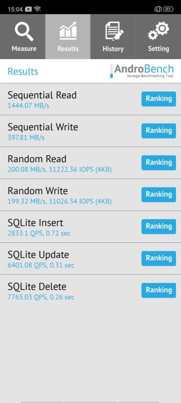 OPPO Reno Ace手机简评 手机配置/外观/性能/拍照/续航及使用体验评测_手机评测_手机学院_本站