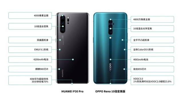 OPPO官方公布Reno 十倍变焦样张:手机摄影长焦时代来临_手机资讯_手机学院_本站