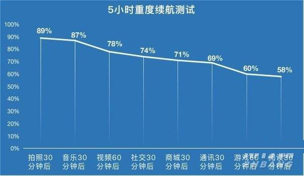 oppoa93和reno4se哪款好 oppoa93和reno4se区别对比_手机评测_本站