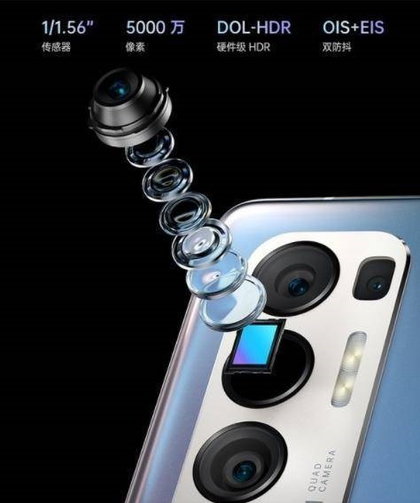 һ��9�Ա�oppoReno5pro+�Ŀ��ֵ������_�ֻ�����_�ֻ�ѧԺ_��վ