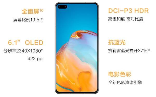 opporeno4pro和华为p40哪个像素好?参数对比