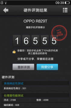 Oppo R1ֻ_ֻ