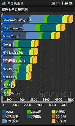 4໬AndroidƷOPPOX903(5)