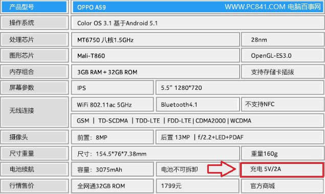 oppo r9plusoppo r9 oppo r9oppo r9plusĸ2