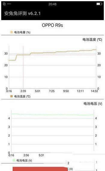 oppo r11r9s oppo r9soppo r11ĸ6