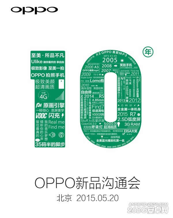 OPPO R7520շ