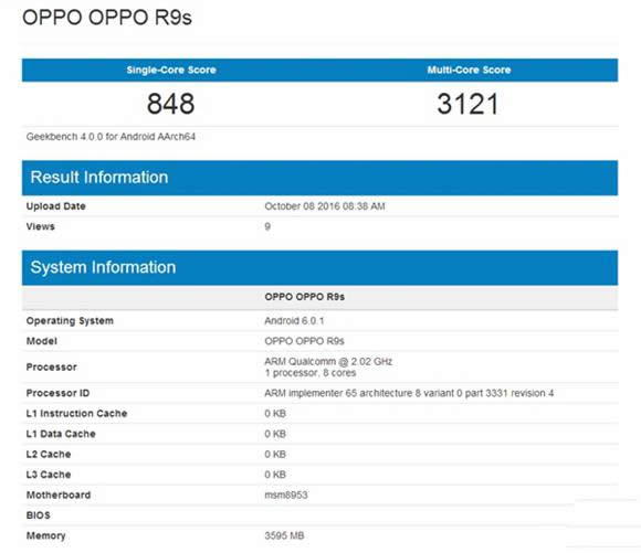 OPPO R9sR9ʲôͬOPPO R9sR9Աģ