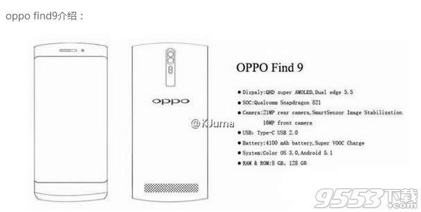 note7oppo find9ܶԱ oppo find9note7ĸý