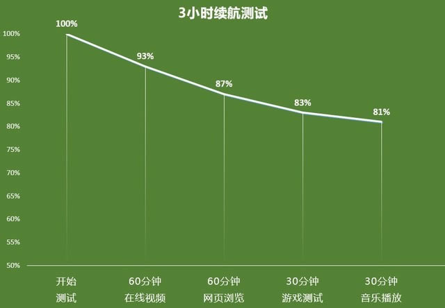 5Gֻ“е” OPPO K7xȫ