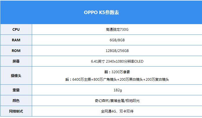 OPPO K5ô OPPO K5/Ϸ//ϵͳȫ_ֻ_ֻѧԺ_վ