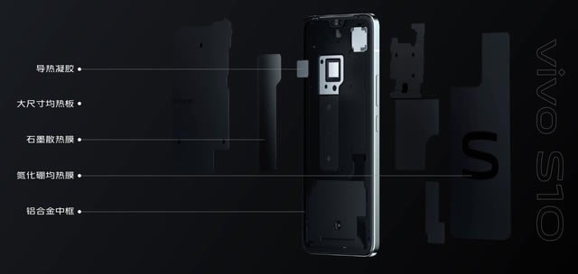 vivo S10 Pro:我打游戏很强,你感受一下