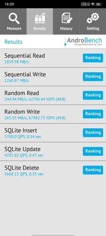 vivo S10 Pro好不好用 vivo S10 Pro使用体验