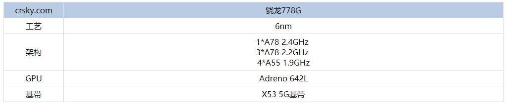 vivos12采用什么处理器?vivos12处理器性能介绍_安卓手机_手机学院_本站