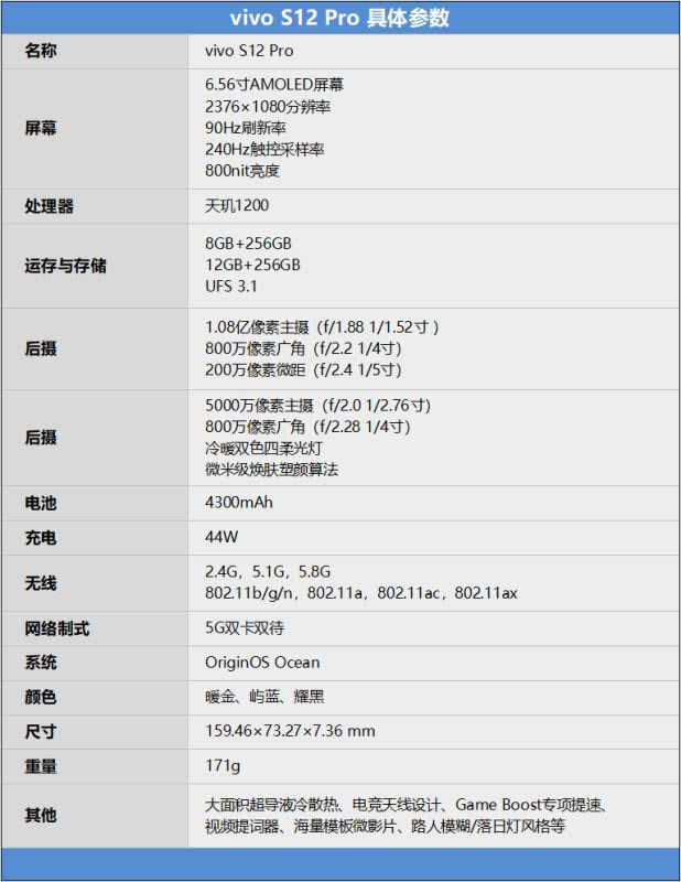 vivoS12Pro好不好用 vivoS12Pro使用体验_手机评测_手机学院_本站
