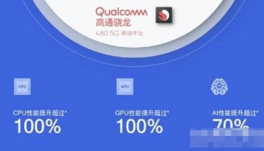 vivos12采用什么处理器?vivos12处理器性能介绍_安卓手机_手机学院_本站