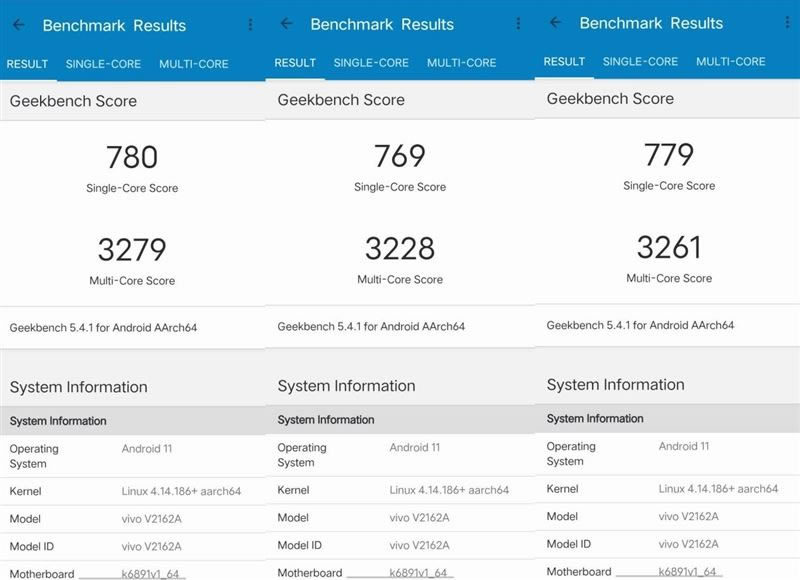 vivoS12值得入手吗 vivoS12手机详细评测_手机评测_手机学院_本站