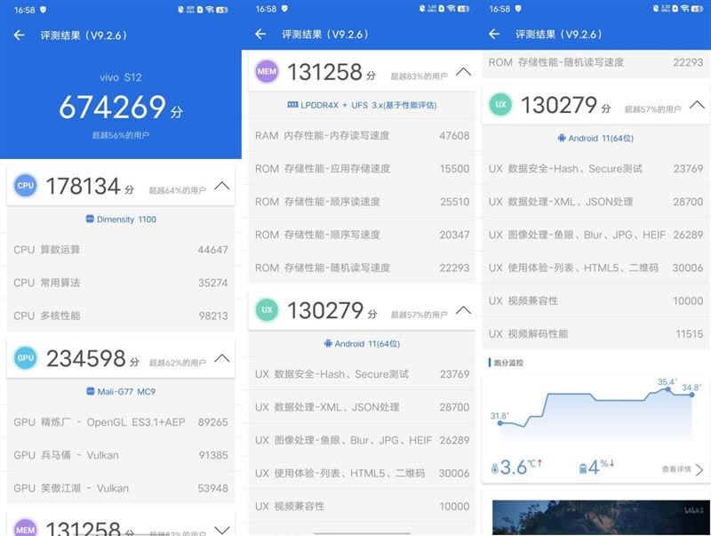 vivoS12值得入手吗 vivoS12手机详细评测_手机评测_手机学院_本站