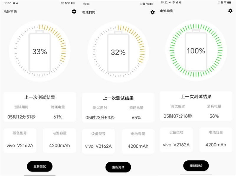 vivoS12值得入手吗 vivoS12手机详细评测_手机评测_手机学院_本站