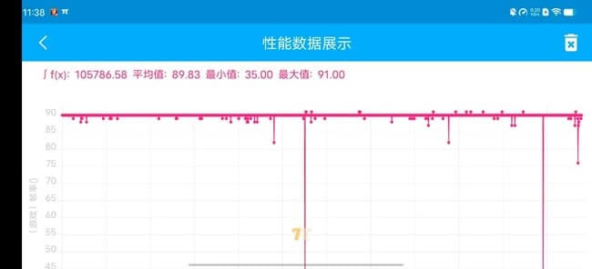 vivo S12 Pro值得入手吗 vivo S12 Pro详细评测_手机评测_手机学院_本站
