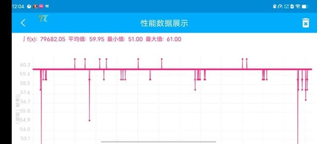 vivo S12 Pro值得入手吗 vivo S12 Pro详细评测_手机评测_手机学院_本站