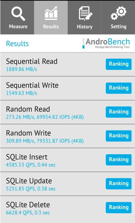 vivoS12Pro好不好用 vivoS12Pro使用体验_手机评测_手机学院_本站