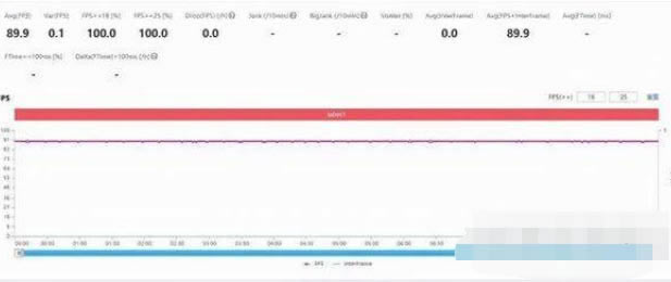 vivos12pro游戏体验怎么样?vivos12pro游戏性能测评_安卓手机_手机学院_本站