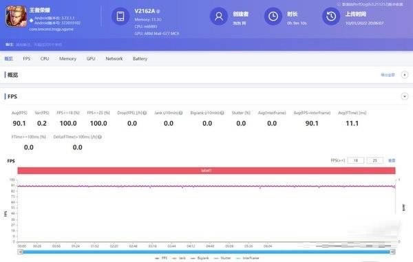 vivos12�ֻ���Ϸ������ô��?vivos12��Ϸ���ܽ���_��׿�ֻ�_�ֻ�ѧԺ_��վ