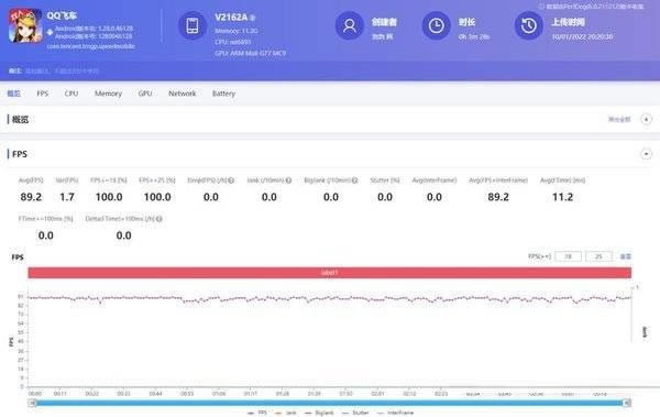 vivos12�ֻ���Ϸ������ô��?vivos12��Ϸ���ܽ���_��׿�ֻ�_�ֻ�ѧԺ_��վ