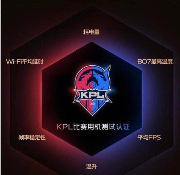 vivos12pro游戏体验怎么样?vivos12pro游戏性能测评_安卓手机_手机学院_本站