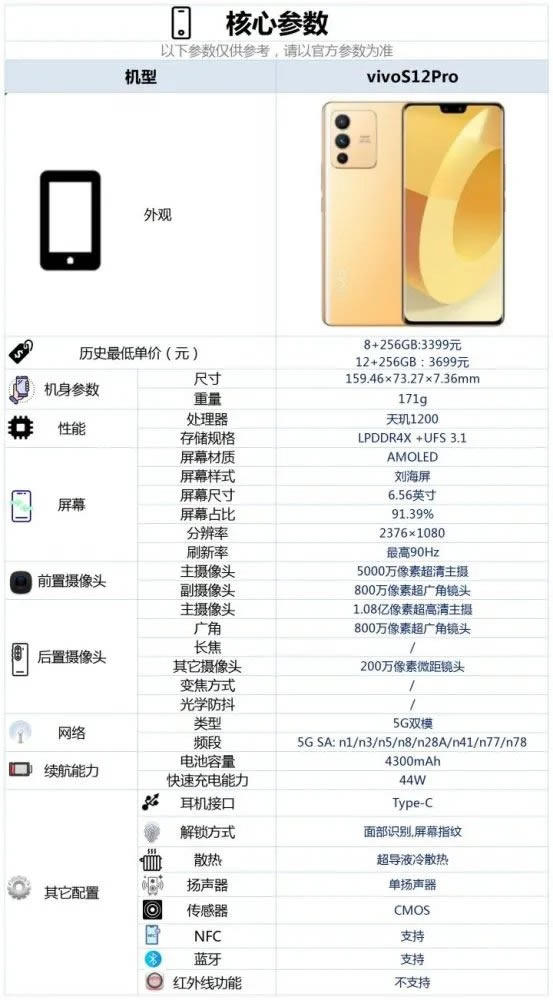 vivos12pro值得入手吗?vivos12pro参数配置优缺点详细评测