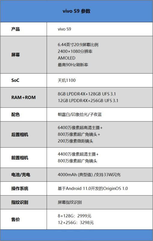 vivoS9值得入手吗 vivoS9手机全方位评测_手机评测_手机学院_本站