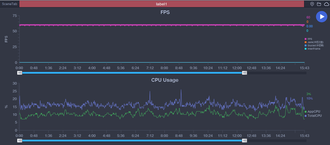 vivo S9体验如何 vivo S9体验评测_手机评测_手机学院_本站