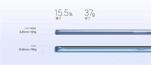 小米11青春版对比vivo S9哪一个值得入手?