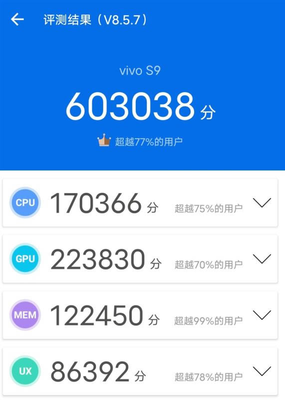 vivoS9值得入手吗 vivoS9手机全方位评测_手机评测_手机学院_本站