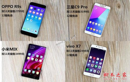 OPPOR9s/C9Pro/vivoX7/СMIXϸԱͼ⣺ĸֵ