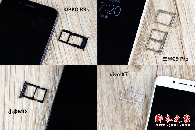 OPPOR9s/C9Pro/vivoX7/СMIXϸԱͼ⣺ĸֵ