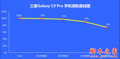 oppor9splusc9proĸãGalaxy c9prooppor9splusȫԱ_ֻ_ֻѧԺ_վ