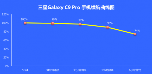 C9 ProXperia XZĸֵC9 ProXperia XZȫԱ_ֻ_ֻѧԺ_վ