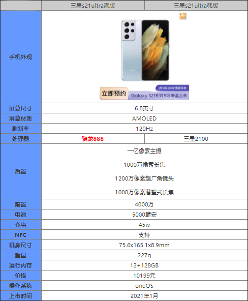 三星s21ultra港版和韩版有哪些区别_手机评测_手机学院_本站