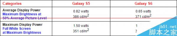 Galaxy S6۶٣GalaxyS6ȫ_ֻ_ֻѧԺ_վ