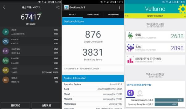 ����Note5��ô�� ����Note5��ϸ����