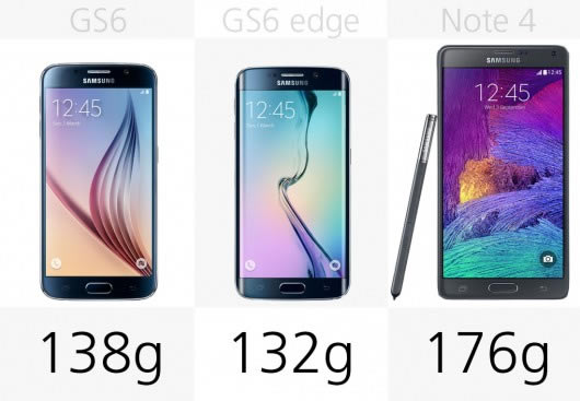 Galaxy S6/S6 EdgeGalaxy Note4Լ۱ȷ_׿ֻ_ֻѧԺ_վ