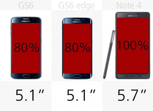 Galaxy S6/S6 EdgeGalaxy Note4Լ۱ȷ_׿ֻ_ֻѧԺ_վ