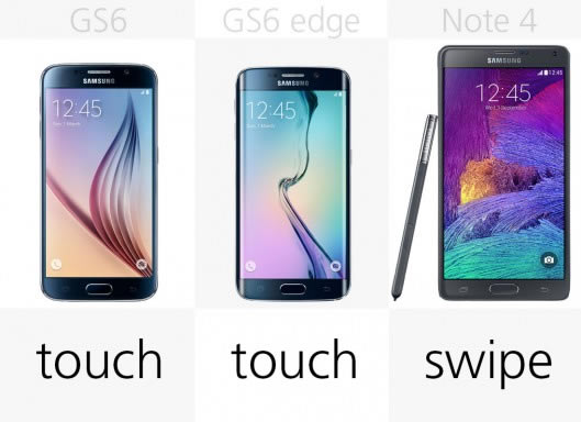 Galaxy S6/S6 EdgeGalaxy Note4Լ۱ȷ_׿ֻ_ֻѧԺ_վ