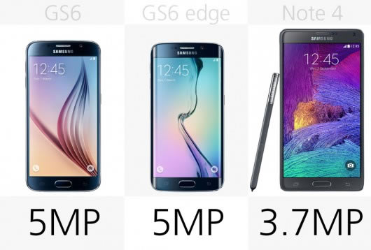 Galaxy S6/S6 EdgeGalaxy Note4Լ۱ȷ_׿ֻ_ֻѧԺ_վ