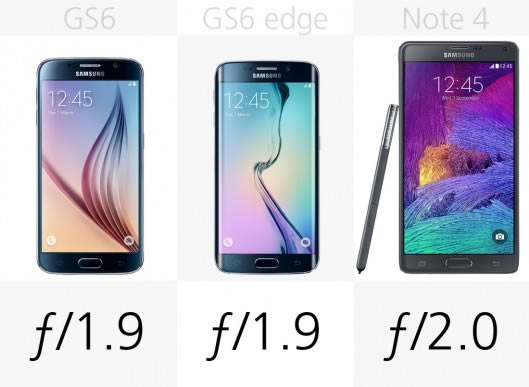 Galaxy S6/S6 EdgeGalaxy Note4Լ۱ȷ_׿ֻ_ֻѧԺ_վ