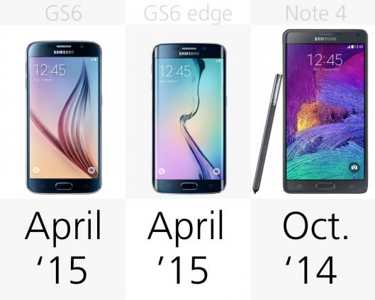 Galaxy S6/S6 EdgeGalaxy Note4Լ۱ȷ_׿ֻ_ֻѧԺ_վ